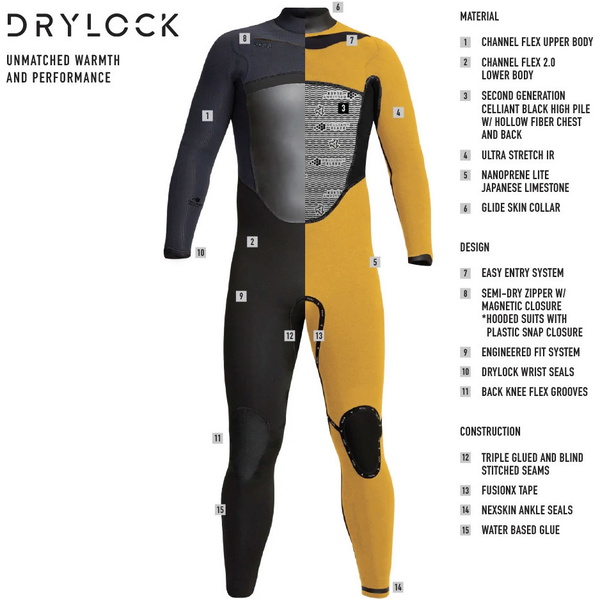 2023 Xcel Herre Drylock 5/4mm Hætte Chest Zip Våddragt MC54DH20 - Black