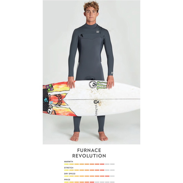 2020 Billabong Mænds Furnace Revolution 5/4mm Chest Zip Våddragt Sort Q45m06