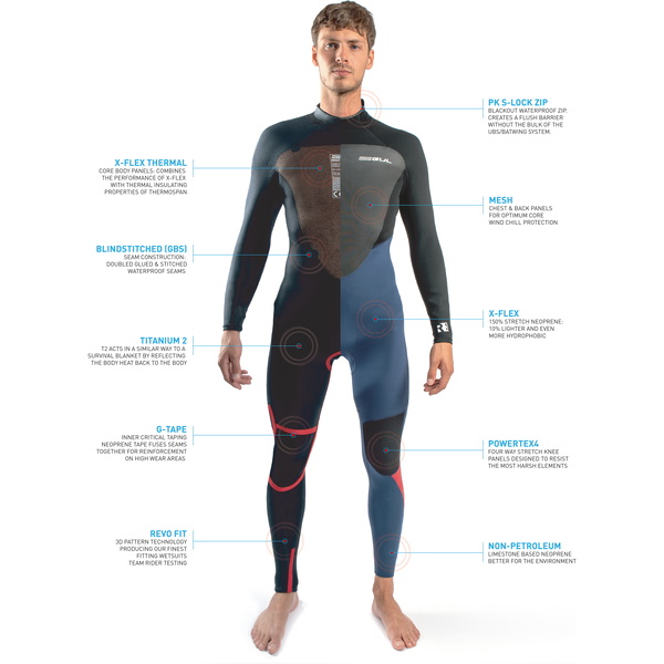 2026 Generøs Mand Response 5/3mm Gbs Back Zip Våddragt Re1213-c1 - Sort