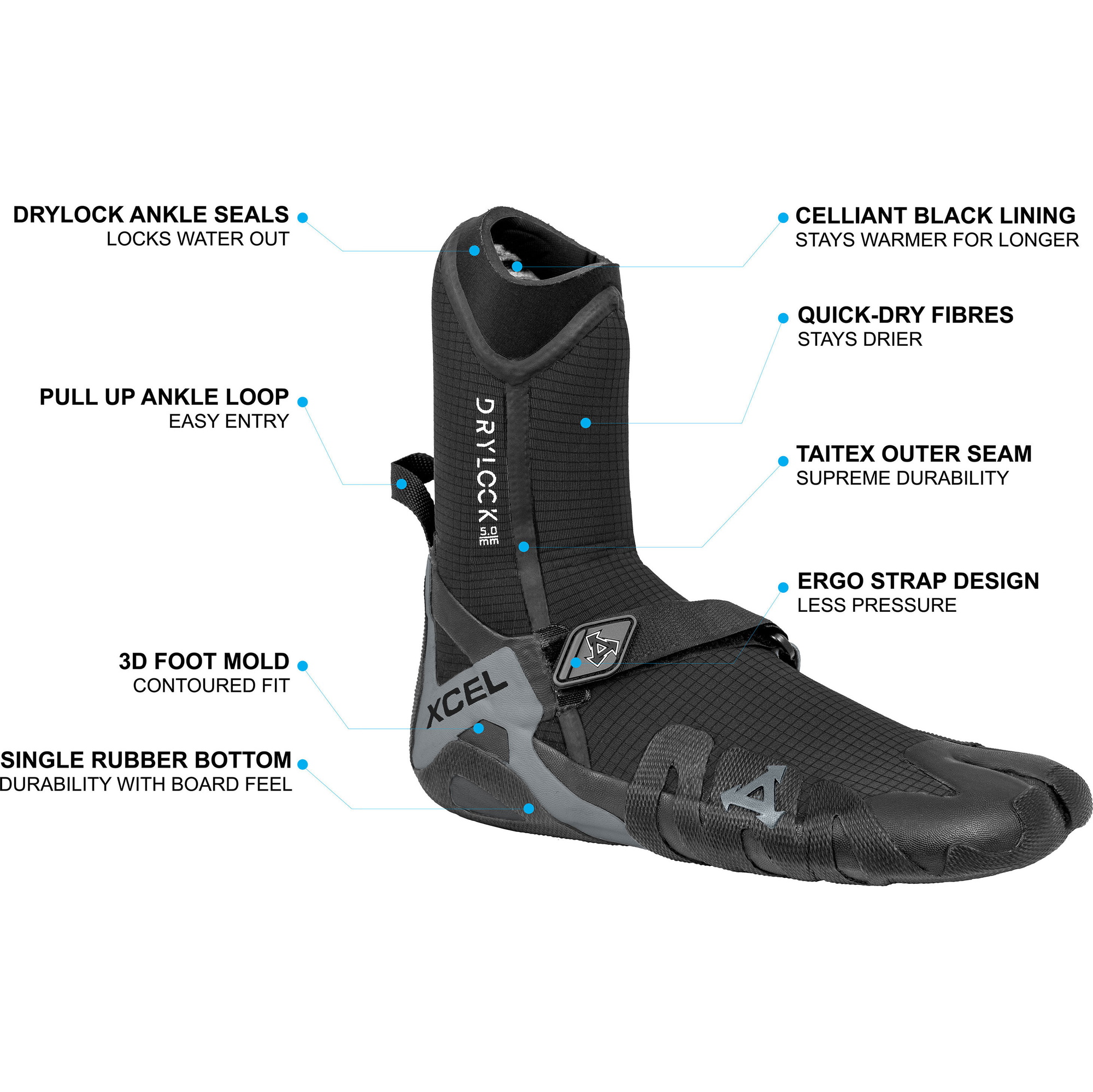 Xcel Drylock 5mm Split Toe Neoprenstøvler ACV59017 - Black / Grå
