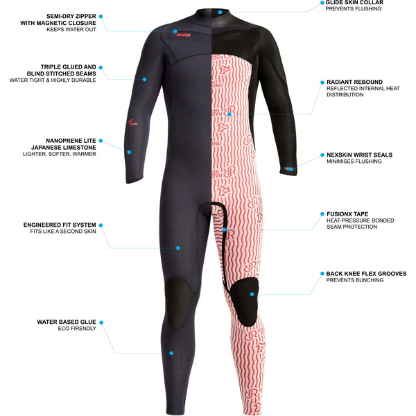 2024 Xcel Herre Infiniti Ltd 4/3mm Våddragt Mn43z2l9 Med Chest Zip På Brystet - Sort