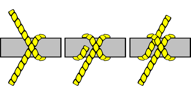 Clove Hitch Knot