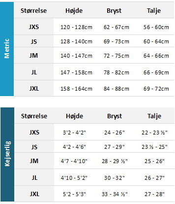 Animal Junior Wetsuits 19 Mens Størrelsesskema