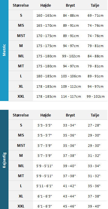 Animal Mens Wetsuits 19 Mens Størrelsesskema