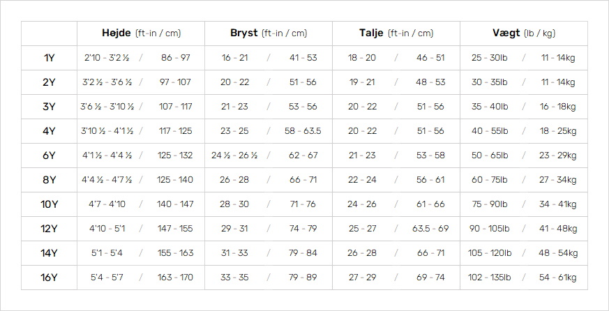 Billabong Junior Wetsuits 19 Mens Størrelsesskema
