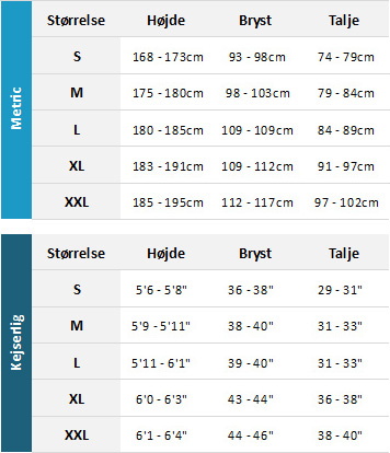 Billabong Mens Rash Vests / Neo Tops 19 Mens Størrelsesskema