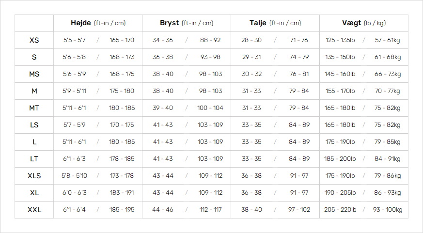 Billabong Mens Wetsuits 19 Mens Størrelsesskema