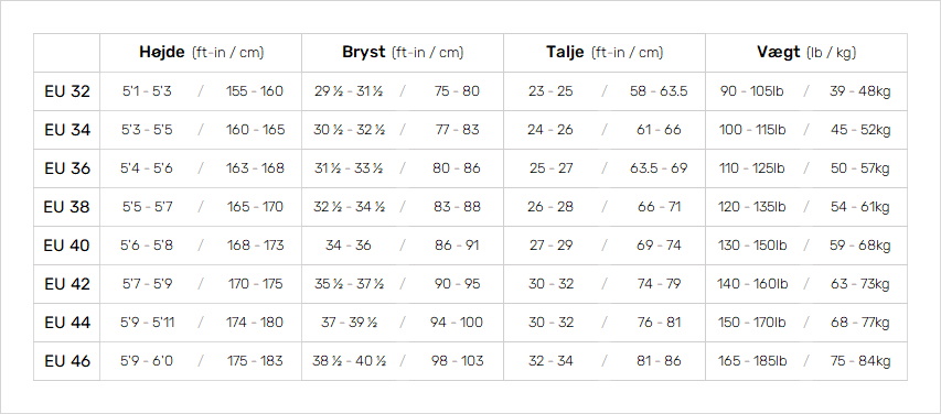 Billabong Womens Wetsuits 19 Womens Størrelsesskema