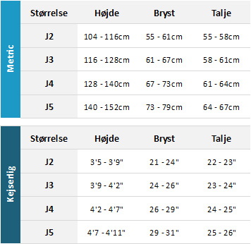 Crewsaver Junior Drysuits 19 Mens Størrelsesskema