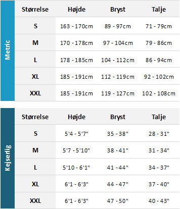 Crewsaver Mens Drysuits 19 Mens Størrelsesskema