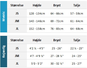Gill Junior Wetsuits 19 Mens Størrelsesskema
