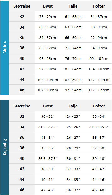 Gill Womens Wetsuits 19 Womens Størrelsesskema