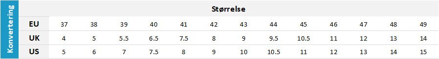 Gill Mens Footwear 19 0 Størrelsesskema