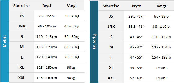 Gul Gamma BA 19 Mens Størrelsesskema