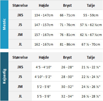 Gul Junior Drysuits 19 0 Størrelsesskema
