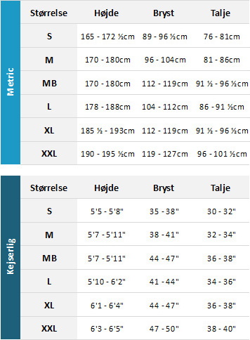 Gul Mens Drysuits 19 Mens Størrelsesskema