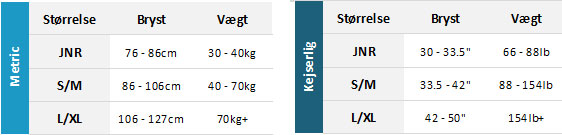 Gul Rec BA 19 0 Størrelsesskema