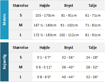 Gul Womens Drysuits 19 Womens Størrelsesskema