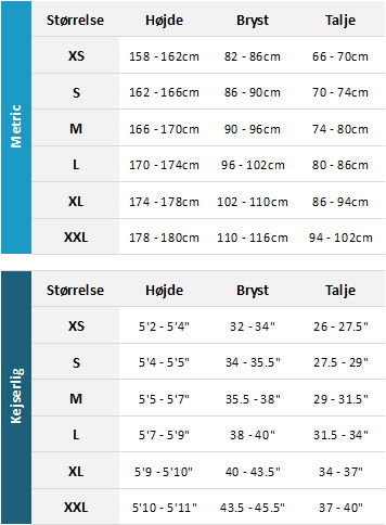 Helly Hansen Womens Marine Garments 19 Womens Størrelsesskema