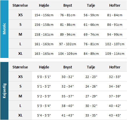 Henri Lloyd Womens Marine Garments 19 Womens Størrelsesskema