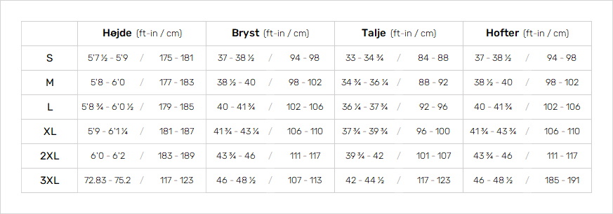 Jobe Mens Wetsuit 0 Størrelsesskema