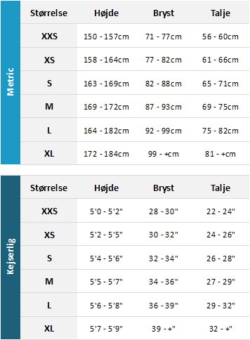 Magic Marine Womens Waterwear 2019 Womens Størrelsesskema