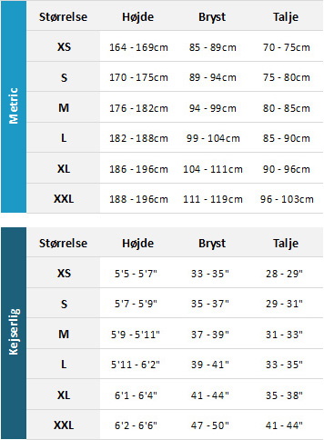 Mystic Mens Drysuits 19 Mens Størrelsesskema
