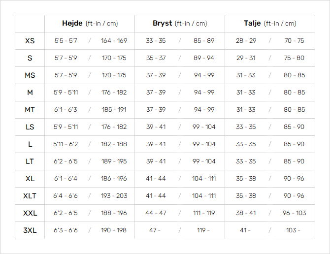 Mystic Mens Wetsuits 19 Mens Størrelsesskema