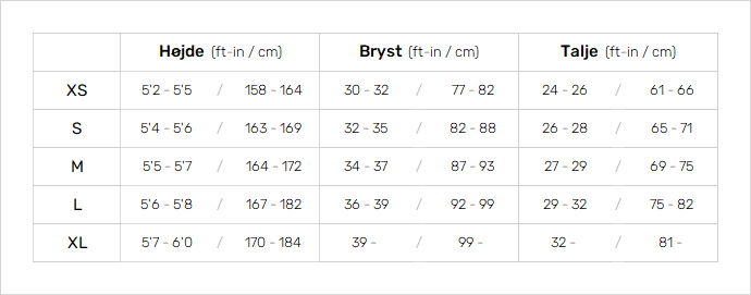 Mystic Womens Wetsuits 19 0 Størrelsesskema