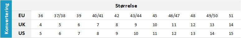 Nava Footwear 0 Størrelsesskema