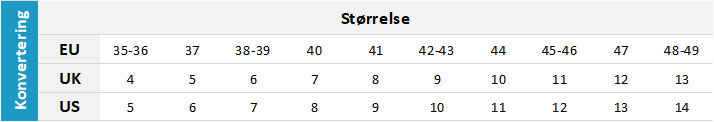 Neil Pryde Adult Footwear 19 0 Størrelsesskema