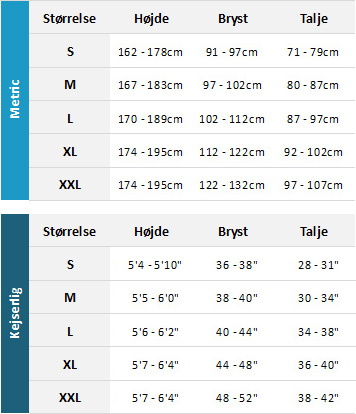 Nookie Mens Drysuits 19 Mens Størrelsesskema