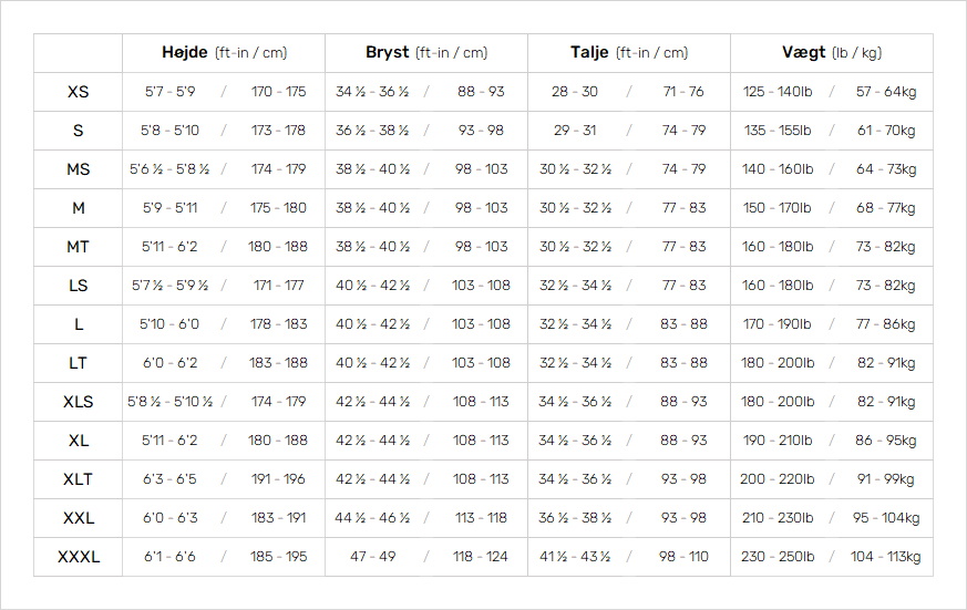 Nyord Mens Wetsuits 0 Størrelsesskema