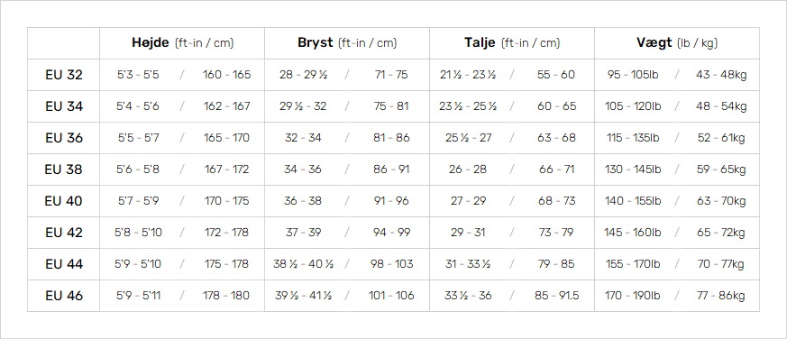 Nyord Womens Wetsuits 0 Størrelsesskema
