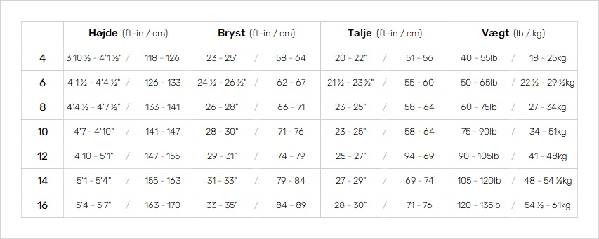 Oneill Junior Wetsuits 19 0 Størrelsesskema