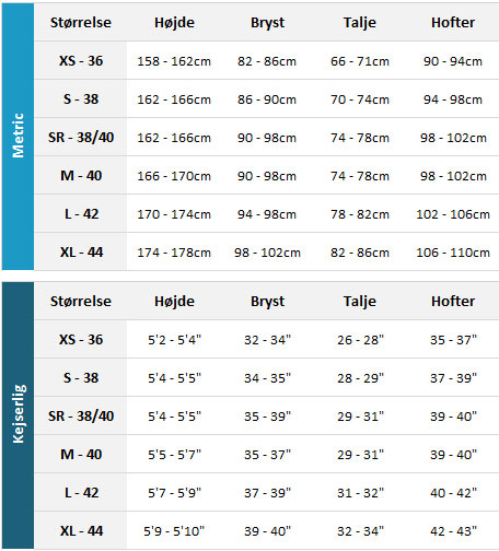 Palm Womens Wetsuits 19 Womens Størrelsesskema