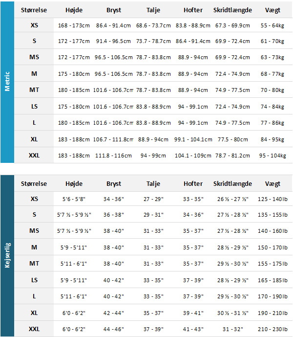 Quiksilver Mens Wetsuits 19 Mens Størrelsesskema