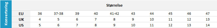 Quiksilver Footwear 19 0 Størrelsesskema