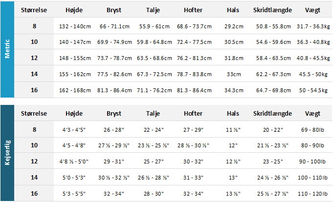 Quiksilver Junior Wetsuits 19 0 Størrelsesskema