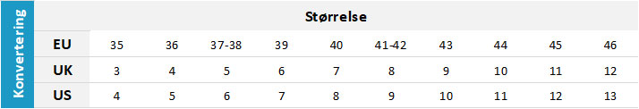 Rip Curl Mens Footwear 19 0 Størrelsesskema
