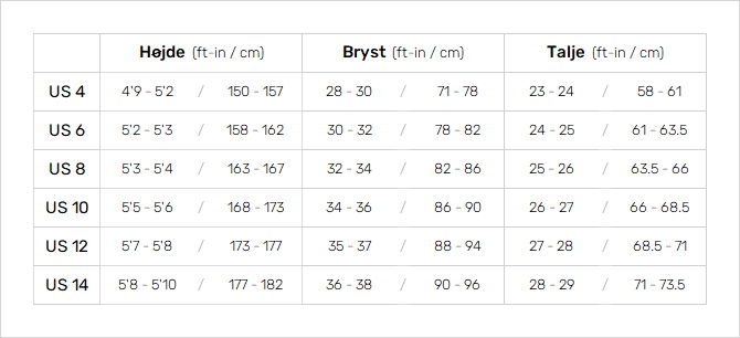 Ripcurl Womens Wetsuits 19 Womens Størrelsesskema
