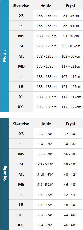 Typhoon Mens Drysuits 19 Mens Størrelsesskema