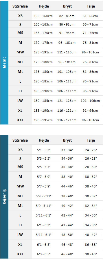 Typhoon Mens Wetsuits 19 Mens Størrelsesskema