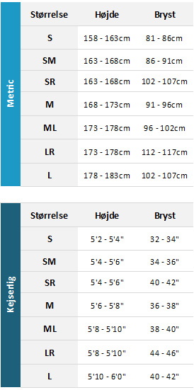 Typhoon Womens Drysuits 19 0 Størrelsesskema