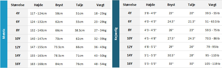 Xcel Junior Wetsuits 20 0 Størrelsesskema