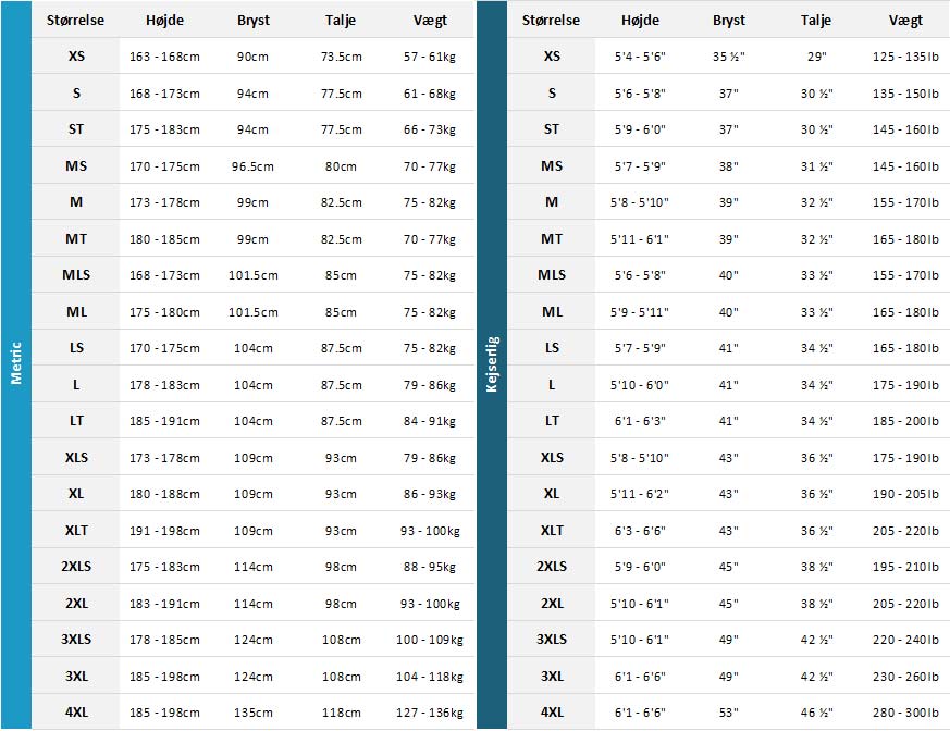 Xcel Mens Wetsuits 20 Mens Størrelsesskema