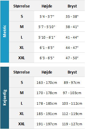 Yak Mens Drysuits 19 0 Størrelsesskema
