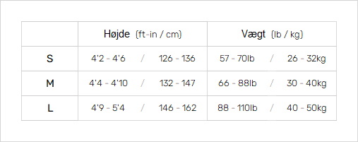 Zone3 Junior Wetsuit 0 Størrelsesskema