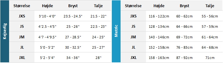 Gill Junior Wetsuits 22 0 Størrelsesskema