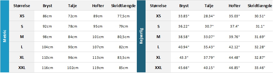 Sail Racing Mens Garments 21 0 Størrelsesskema